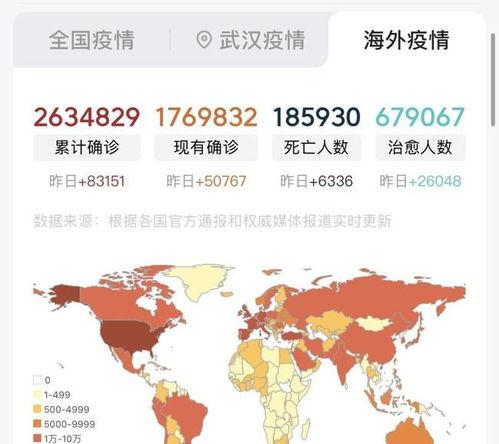 今日尼加拉瓜疫情人数,最新数据揭示严峻形势