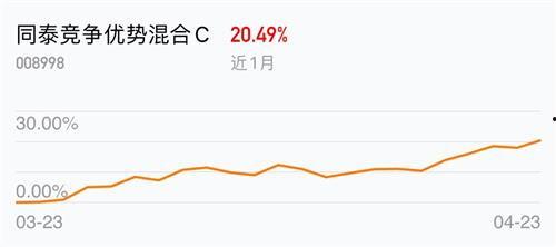 今日尼加拉瓜疫情人数,最新数据揭示严峻形势