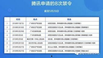 嵩明小瓜今日价格查询,嵩明小瓜今日价格行情一览