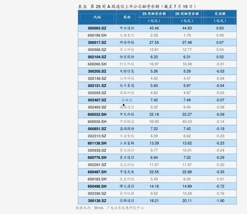 今日新疆瓜价走势分析表,市场动态与价格趋势解读