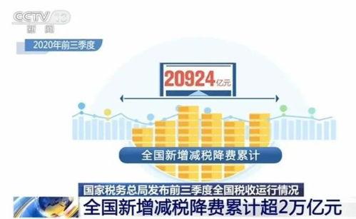 瓜德罗普疫情今日数据,感染率上升，防控措施再升级