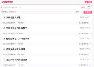 今日大数据吃瓜事件,今日吃瓜事件背后的惊人真相