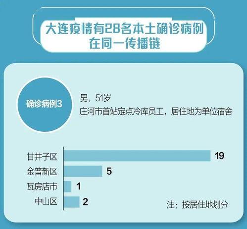 甘肃瓜州今日确诊病例数,疫情防控形势再受关注