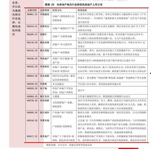 马泡瓜今日价格查询表,市场行情实时更新