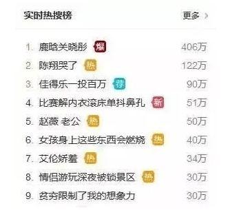 吃瓜大户任意门今日密码,探寻瓜界最新动态