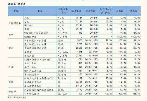 蒲瓜今日最新价格行情表,最新行情一览