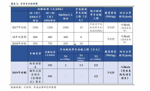 蒲瓜今日最新价格行情表,最新行情一览