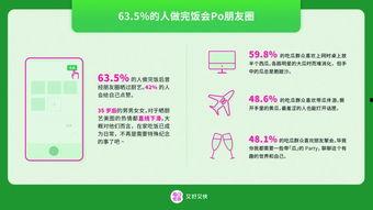 今日吃瓜消费报告,揭秘瓜界潮流与市场风向