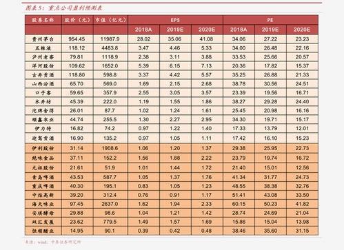 昆明今日土瓜价格表最新,今日行情一览
