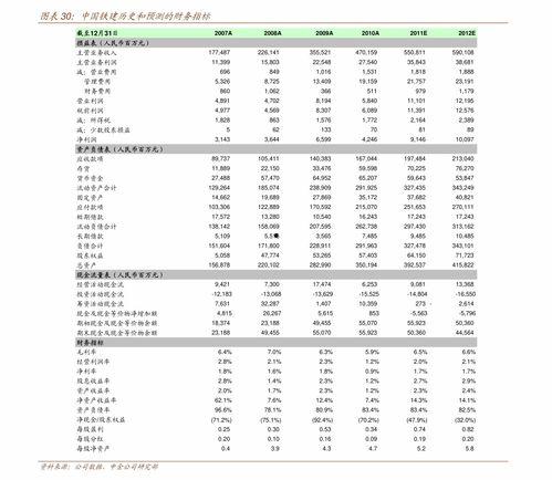 昆明今日土瓜价格表最新,今日行情一览