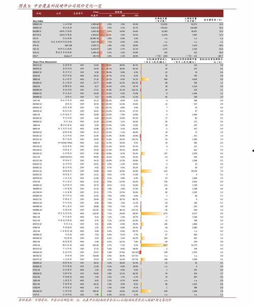 昆明今日土瓜价格表最新,今日行情一览