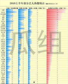 今日吃瓜数据分析最新,热点事件背后的真相与反思