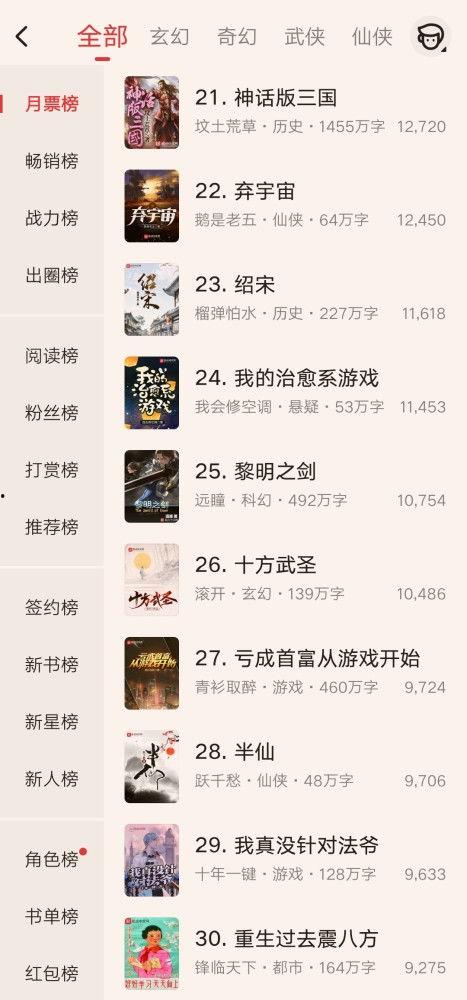 今日宜吃瓜小说起点,揭秘起点小说世界的奇幻瓜田