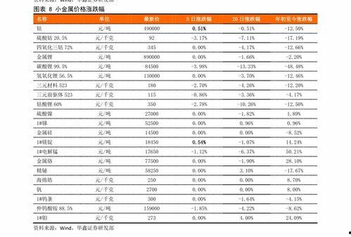 今日产地蒲瓜价格表最新,最新产地行情一览”