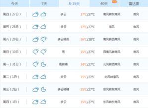 今日瓜州天气查询预报表,晴朗为主，气温适中，适宜出行
