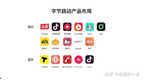 今日头条星星吃瓜推文,星星吃瓜，揭秘娱乐圈最新热点事件