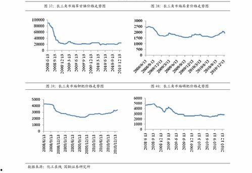 瓜州市场今日菜价查询表,新鲜蔬菜价格实时更新