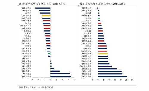 瓜州市场今日菜价查询表,新鲜蔬菜价格实时更新