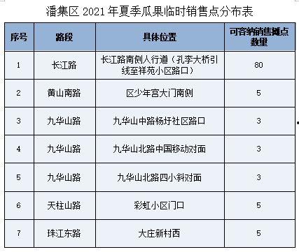 今日头条吃瓜群众看过来,吃瓜群众看过来，热点事件大揭秘！