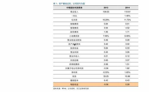今日瓜干价格查询表,市场动态实时更新