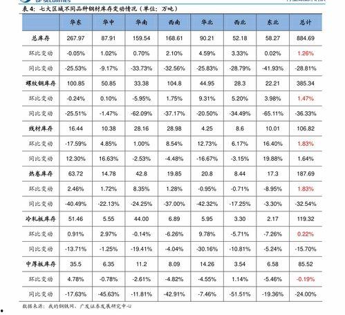 今日瓜干价格查询表,市场动态实时更新