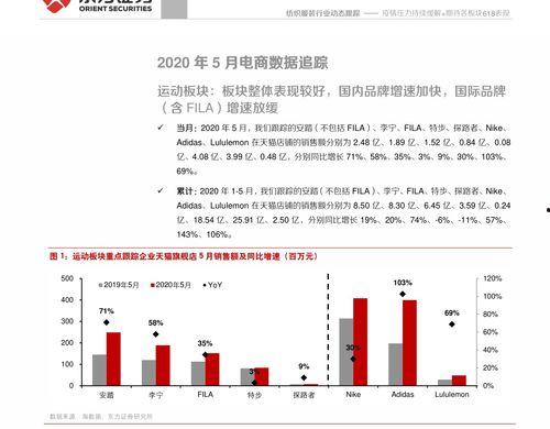 今日徐闻毛瓜收货价格表,行情动态速览