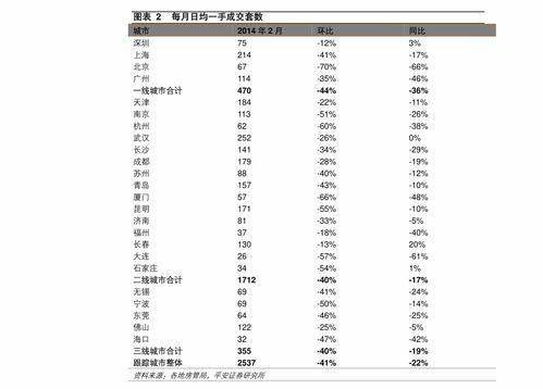 今日徐闻毛瓜收货价格表,行情动态速览